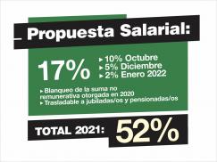 Paritaria: fue presentada la propuesta salarial
