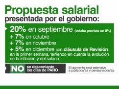 El Gobierno Provincial presentó una propuesta salarial para los/as trabajadores/as públicos/as