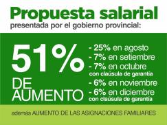 El Gobierno Provincial presentó una propuesta salarial para los/as trabajadores/as públicos/as