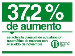  Se aplicará la Cláusula de actualización automática de los salarios de los trabajadores/as estatales