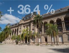 Se activa la Cláusula de actualización automática con los salarios de enero para el Sector Público